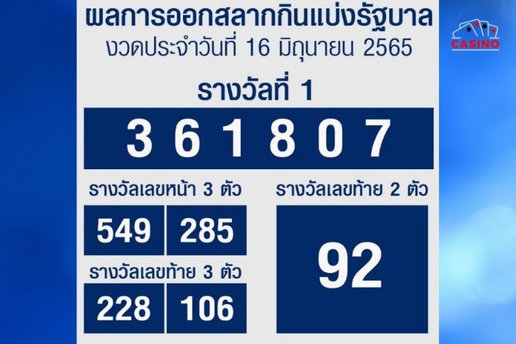 ผลสลากกินแบ่งรัฐบาลไทยออกแล้ว งวด 160665